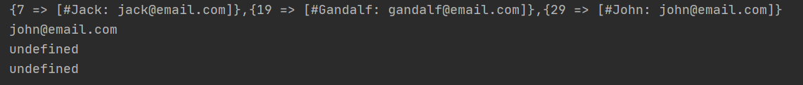 HashTable测试用例.png
